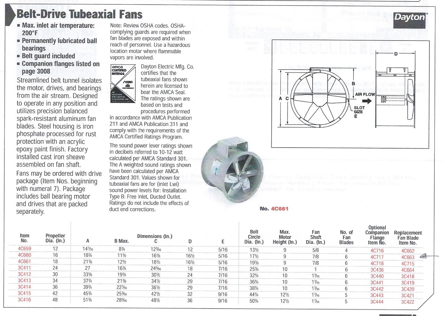 Speedmotion Rockets Spray Booth